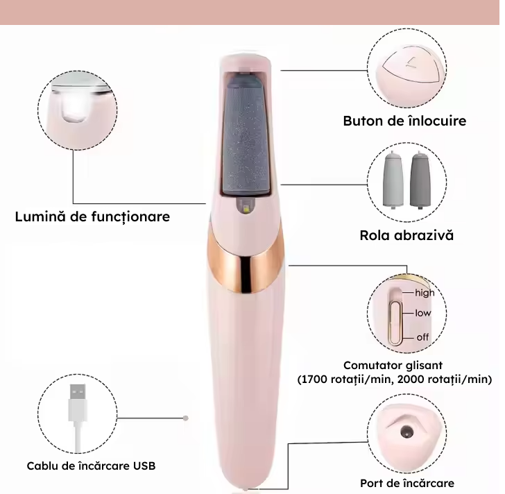 Aparat electric pentru pedichiură